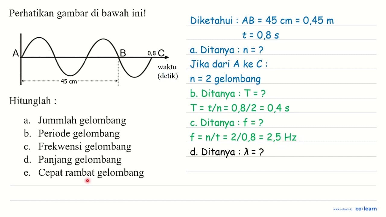 Perhatikan gambar di bawah ini! 45 cm 0,5 waktu (detik)