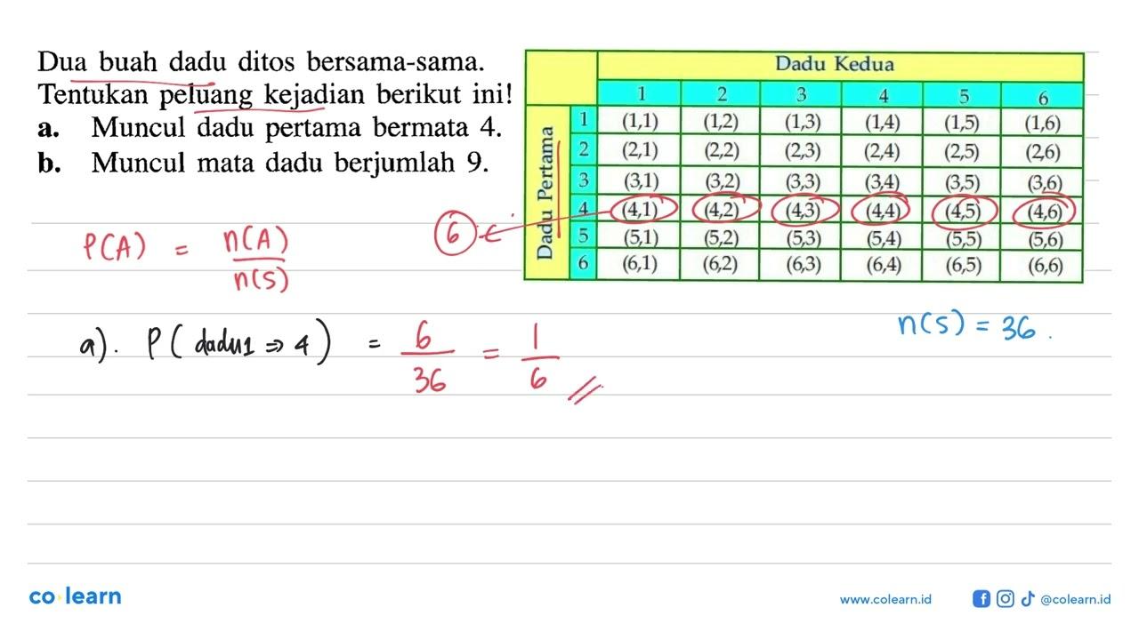 Dua buah dadu ditos bersama-sama.Tentukan peluang kejadian