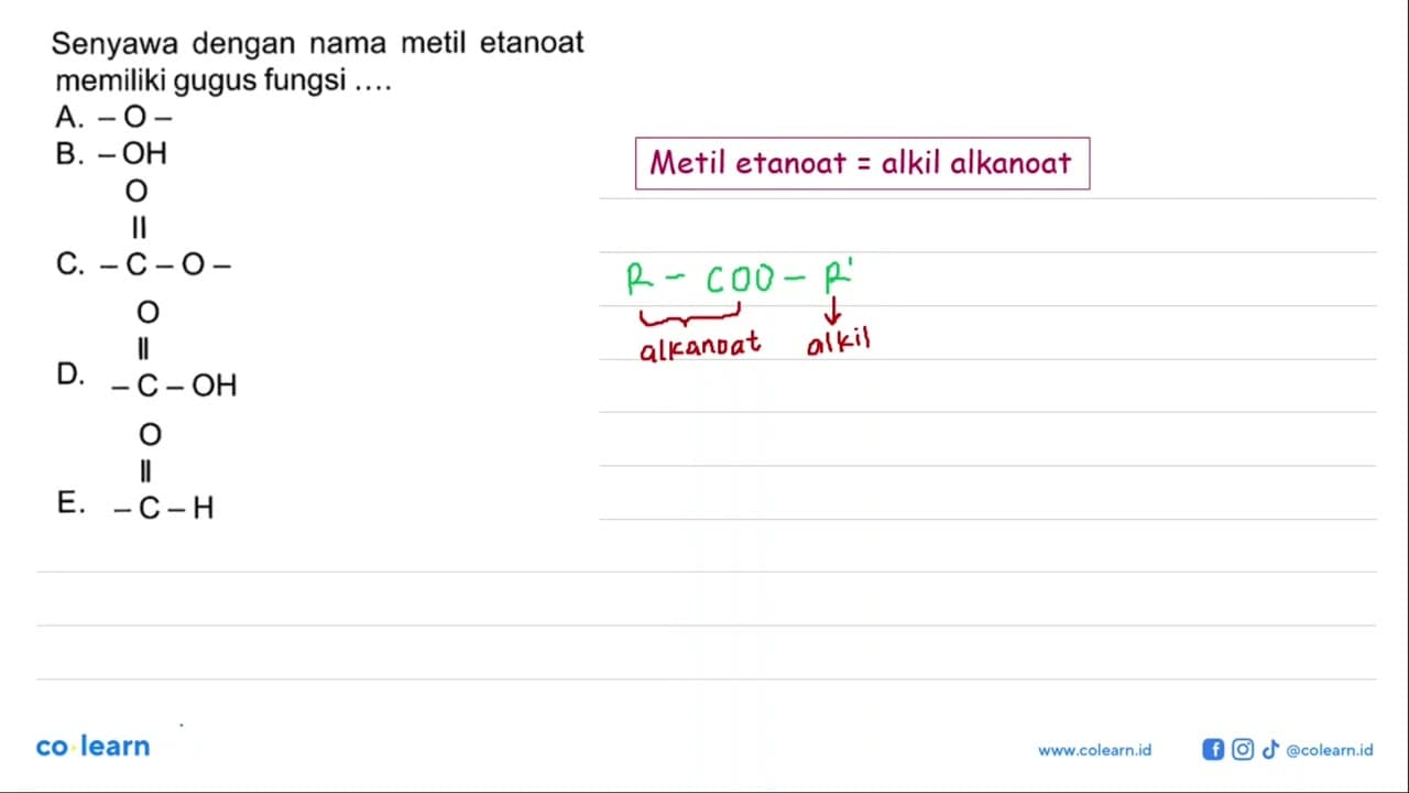 Senyawa dengan nama metil etanoat memiliki gugus fungsi