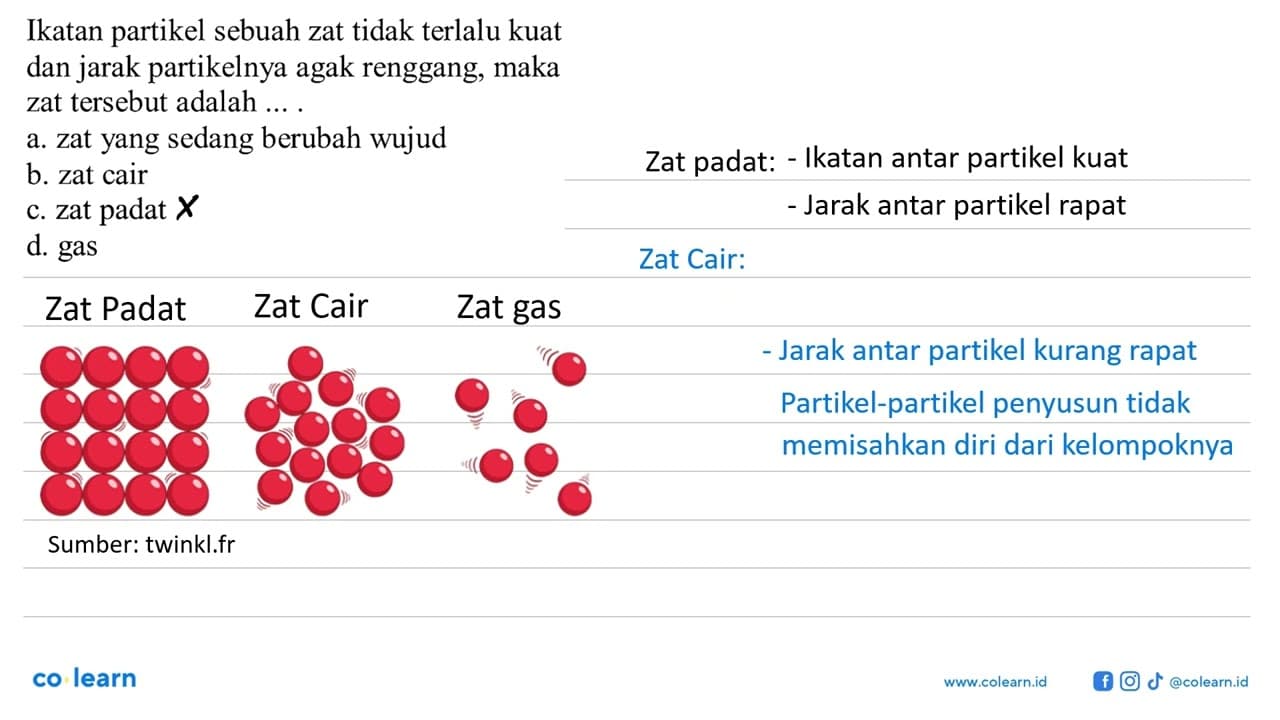 Ikatan partikel sebuah zat tidak terlalu kuat dan jarak