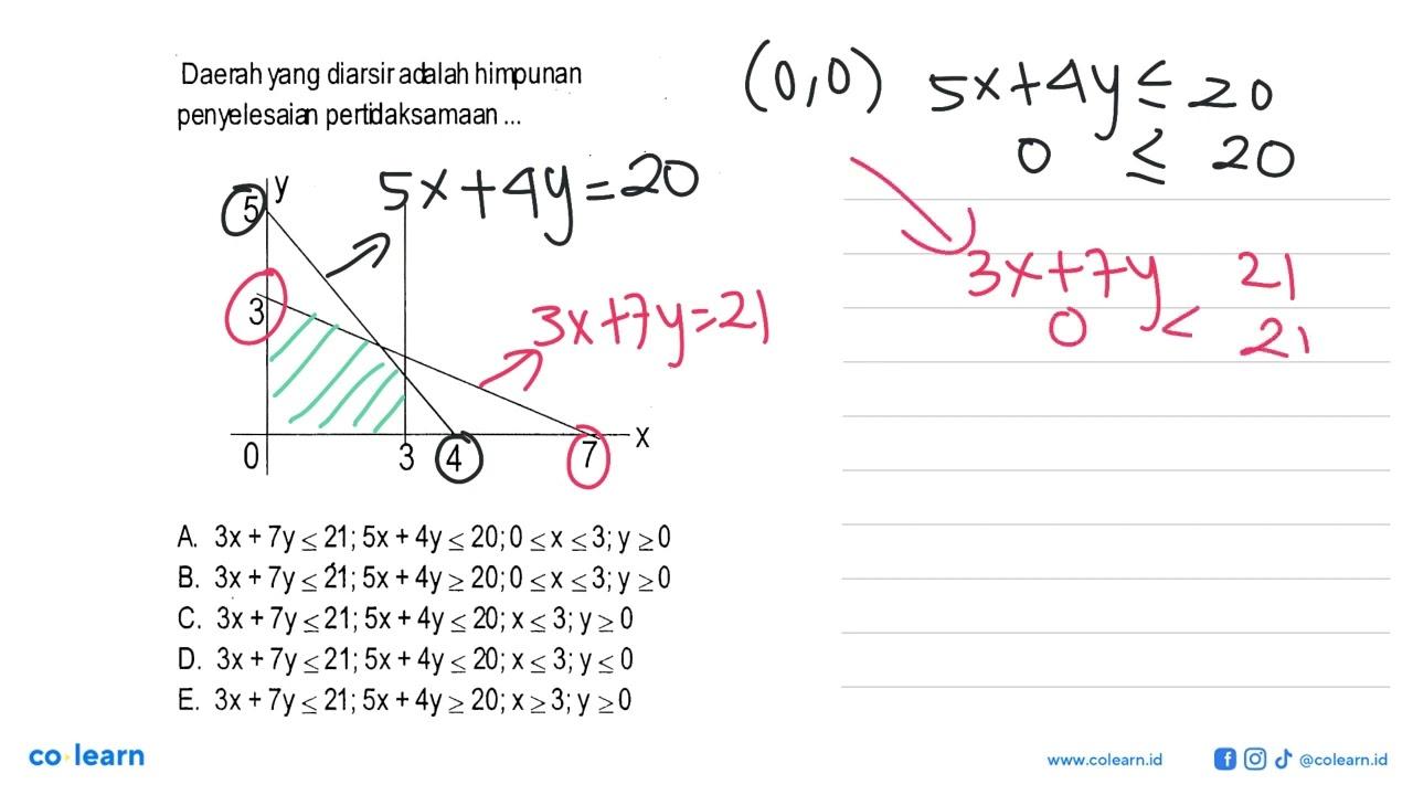 y 5 3 x 0 3 4 7 Daerah yang diarsir acalah himpunan