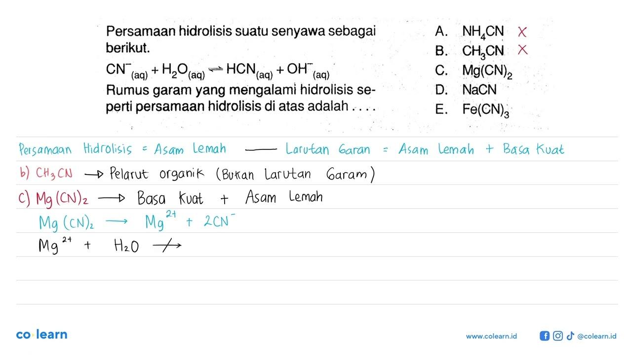 Persamaan hidrolisis suatu senyawa sebagai berikut. CN^-