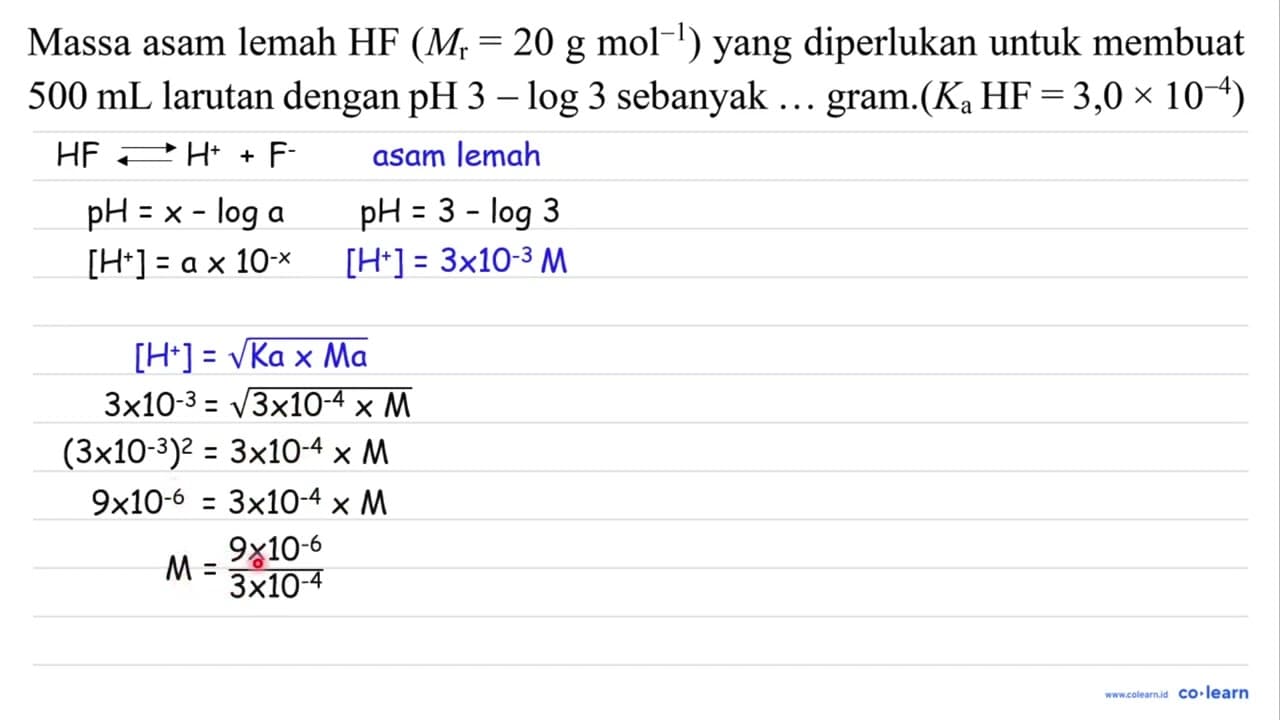 Massa asam lemah HF (M_(r)=20 ~g ~mol^(-1)) yang diperlukan