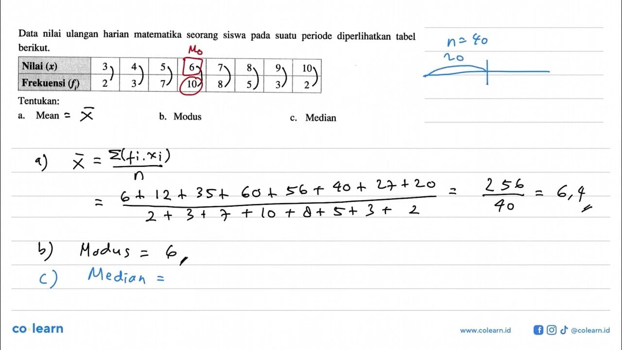 Data nilai ulangan harian matematika seorang siswa pada