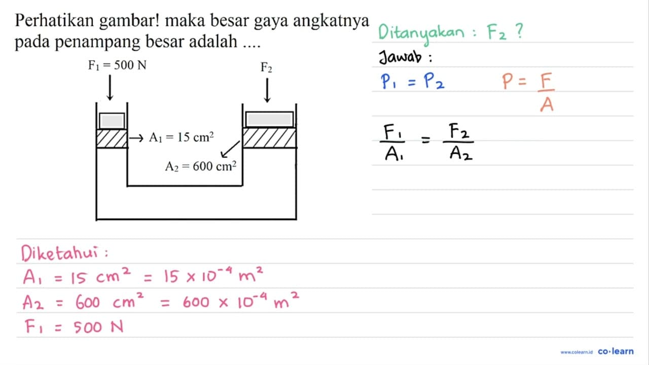 Perhatikan gambar! maka besar gaya angkatnya pada penampang