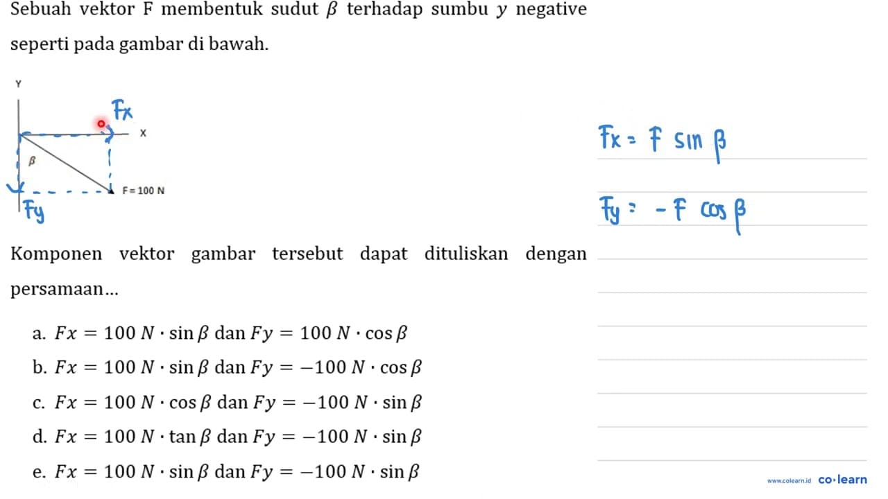 Sebuah vektor F membentuk sudut b terhadap sumbu y negative