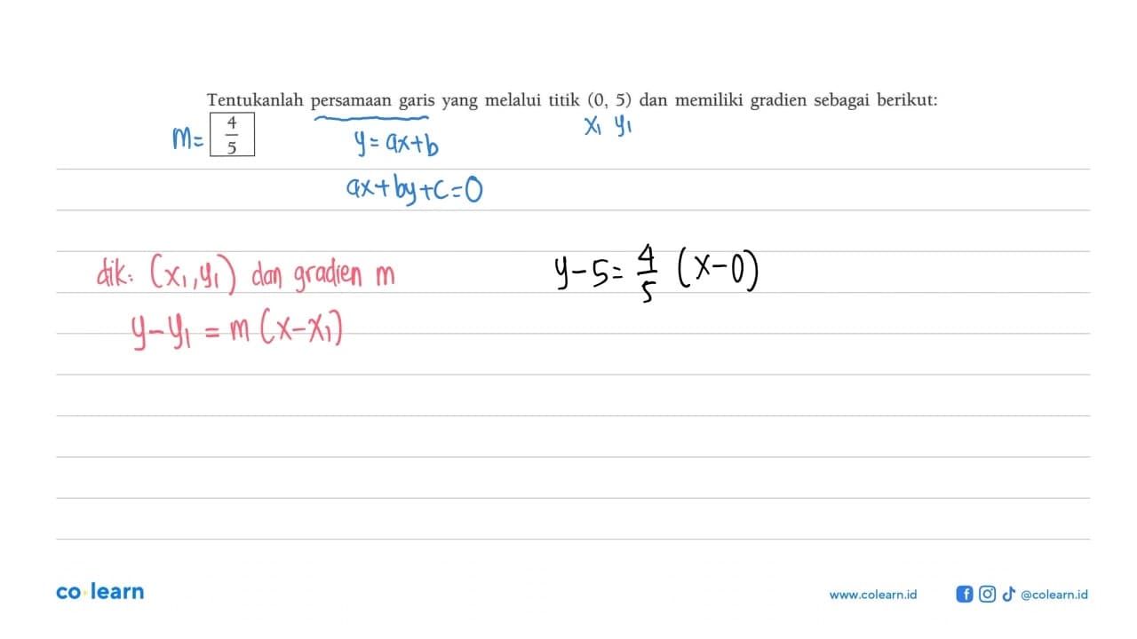 Tentukanlah persamaan garis yang melalui titik (0, 5) dan