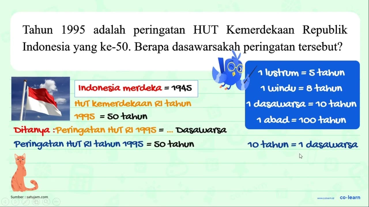 Tahun 1995 adalah peringatan HUT Kemerdekaan Republik