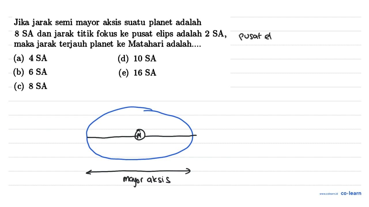 Jika jarak semi mayor aksis suatu planet adalah 8 SA dan