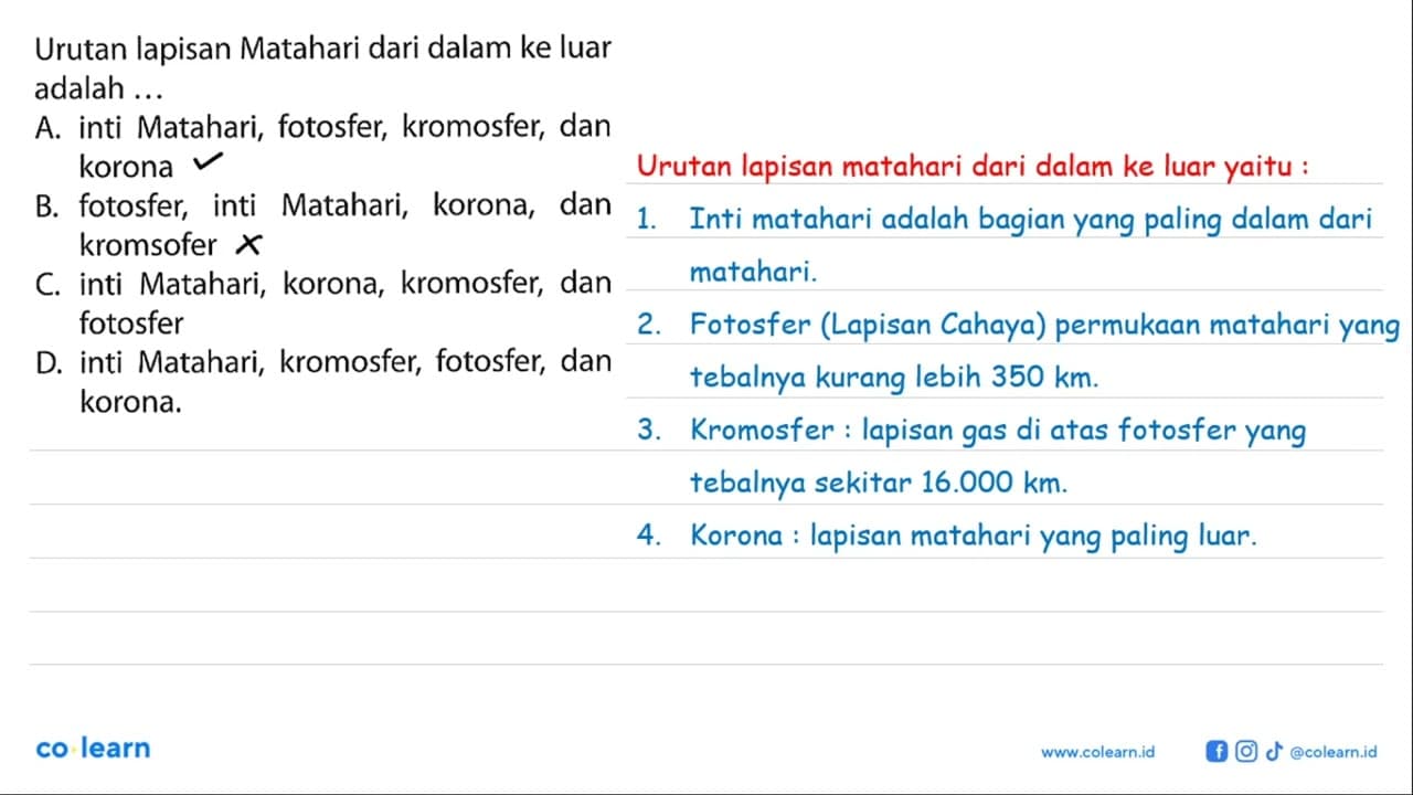 Urutan lapisan Matahari dari dalam ke luar adalah ... A.