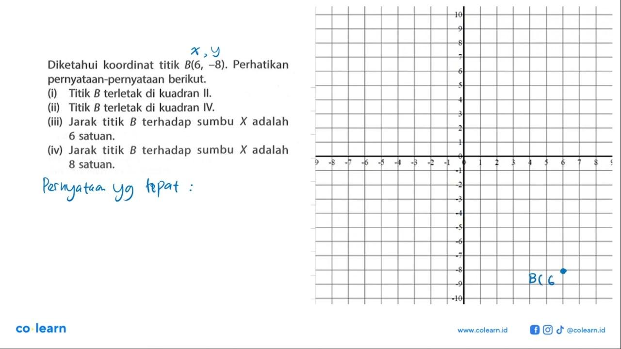 Diketahui koordinat titik B(6, -8). Perhatikan