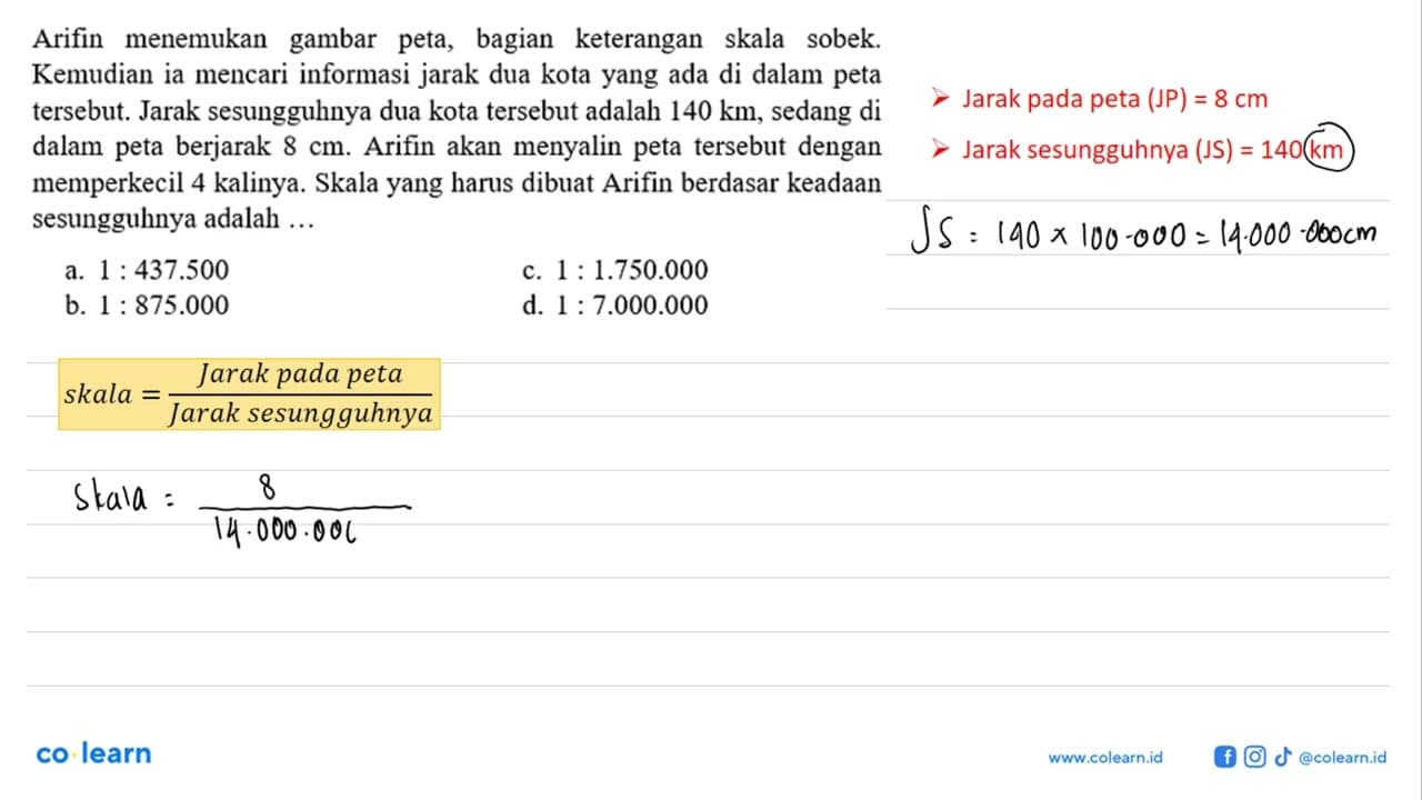 Arifin menemukan gambar peta, bagian keterangan skala