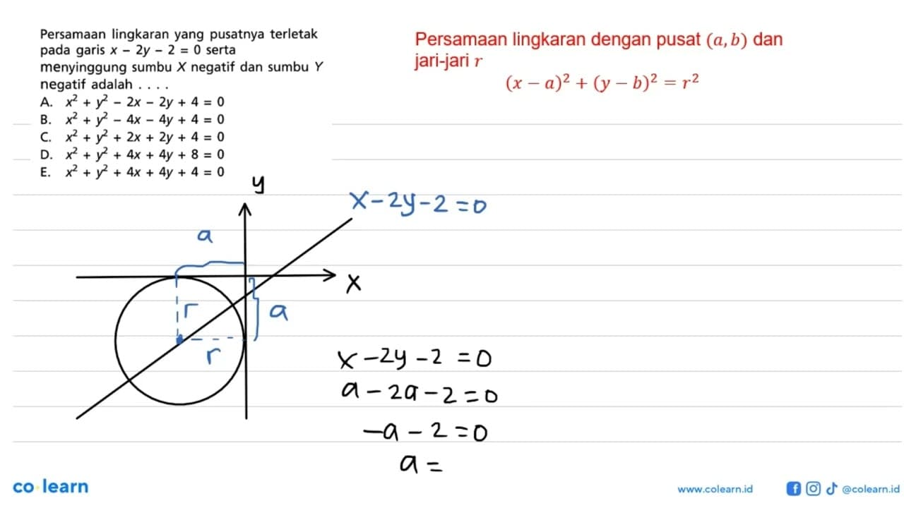 Persamaan lingkaran yang pusatnya terletak pada garis