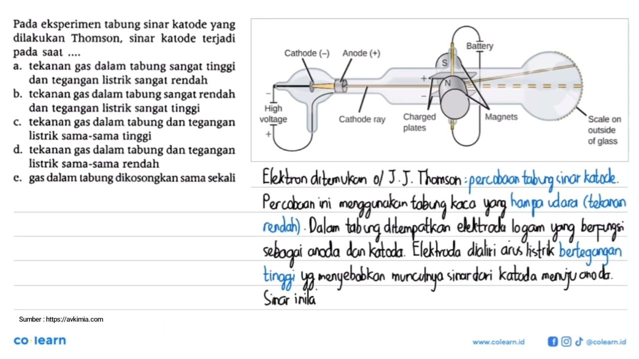 Pada eksperimen tabung sinar katode yang dilakukan Thomson,