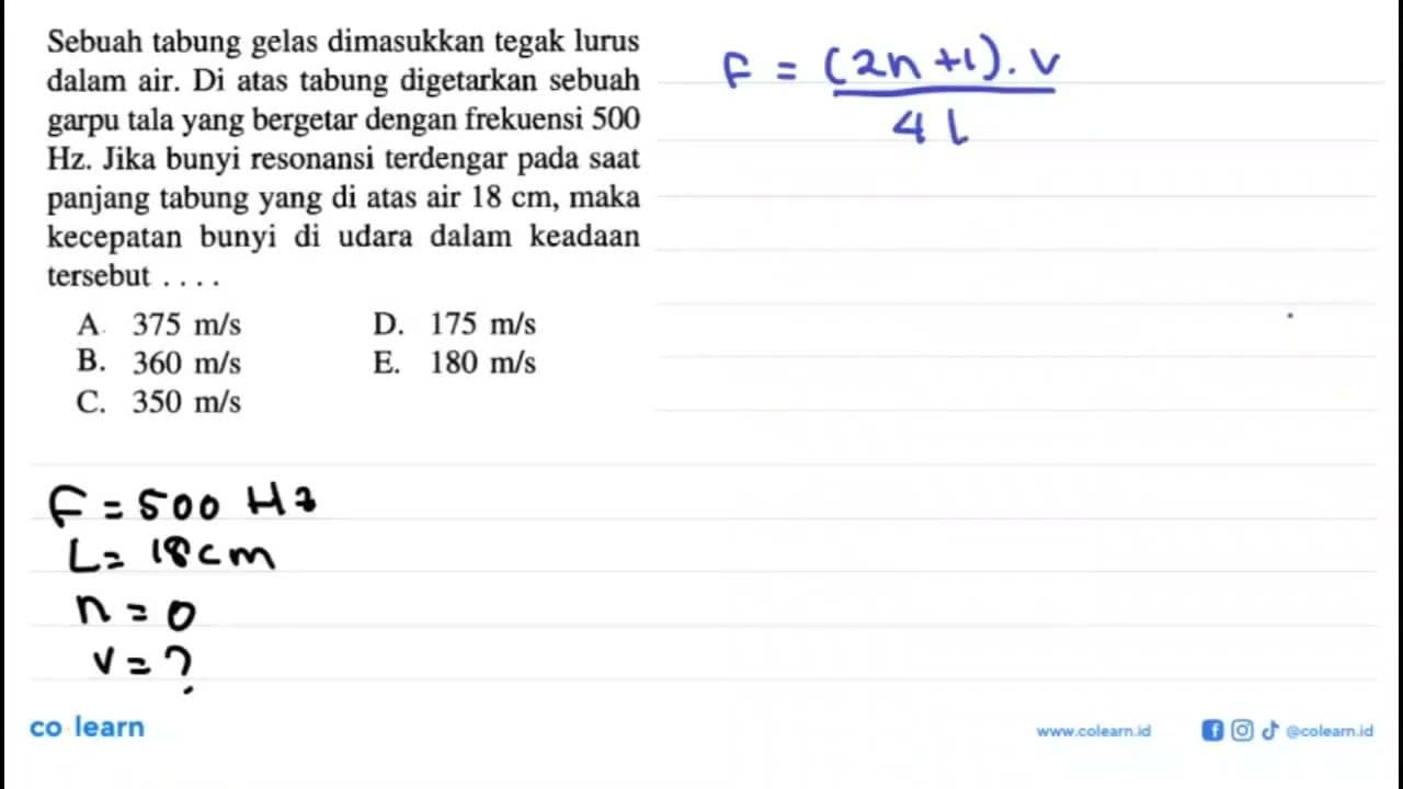 Sebuah tabung gelas dimasukkan tegak lurus dalam air. Di