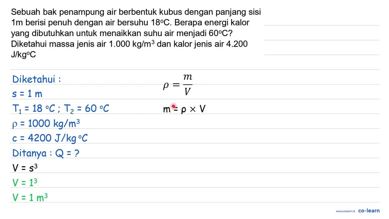 Sebuah bak penampung air berbentuk kubus dengan panjang