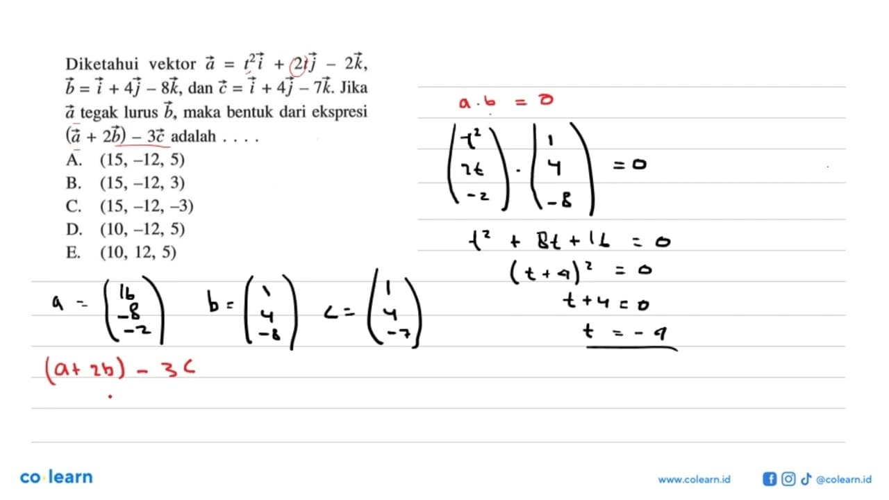 Diketahui vektor a=t^2 i+2 t j-2 k , b=i+4 j-8 k , dan