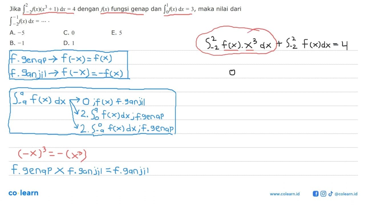 Jika integral -2 2 f(x)(x^3 + 1) dx = 4 dengan f(x) fungsi