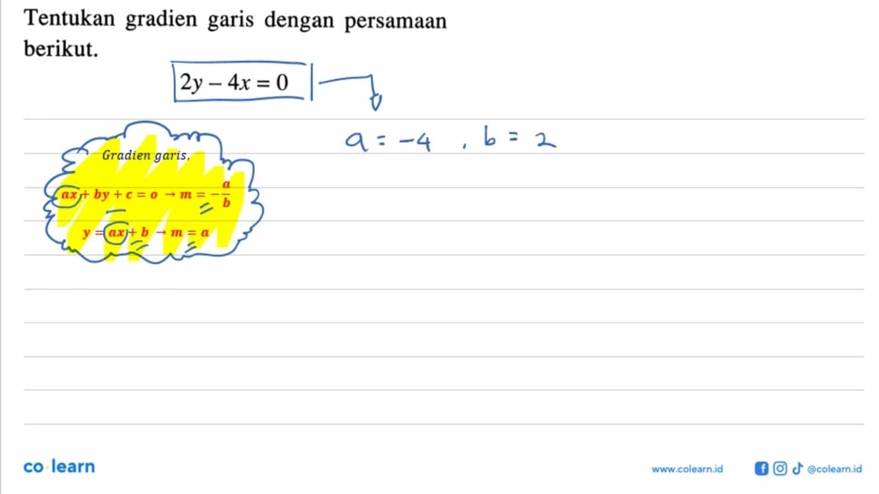 Tentukan gradien garis dengan persamaan berikut. 2y - 4x =