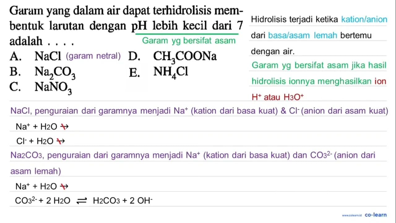 Garam yang dalam air dapat terhidrolisis membentuk larutan