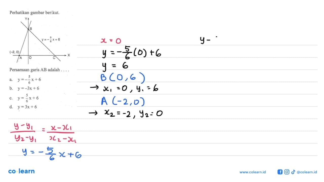 Perhatikan gambar berikut. (-2, 0) y = (5/6)x + 6 Persamaan