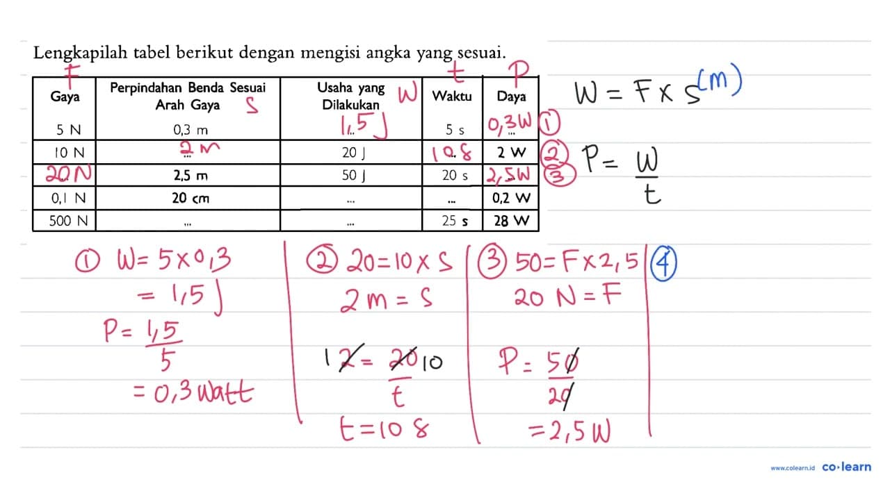 Lengkapilah tabel berikut dengan mengisi angka yang sesuai.