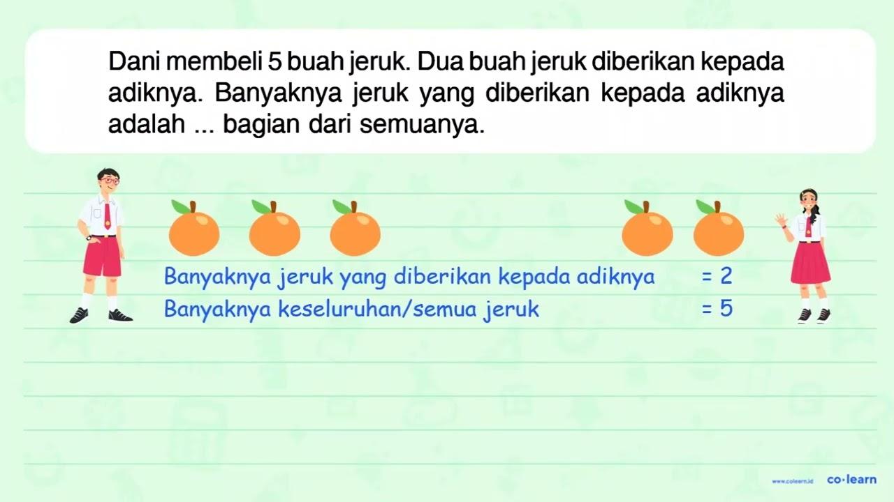 Dani membeli 5 buah jeruk. Dua buah jeruk diberikan kepada