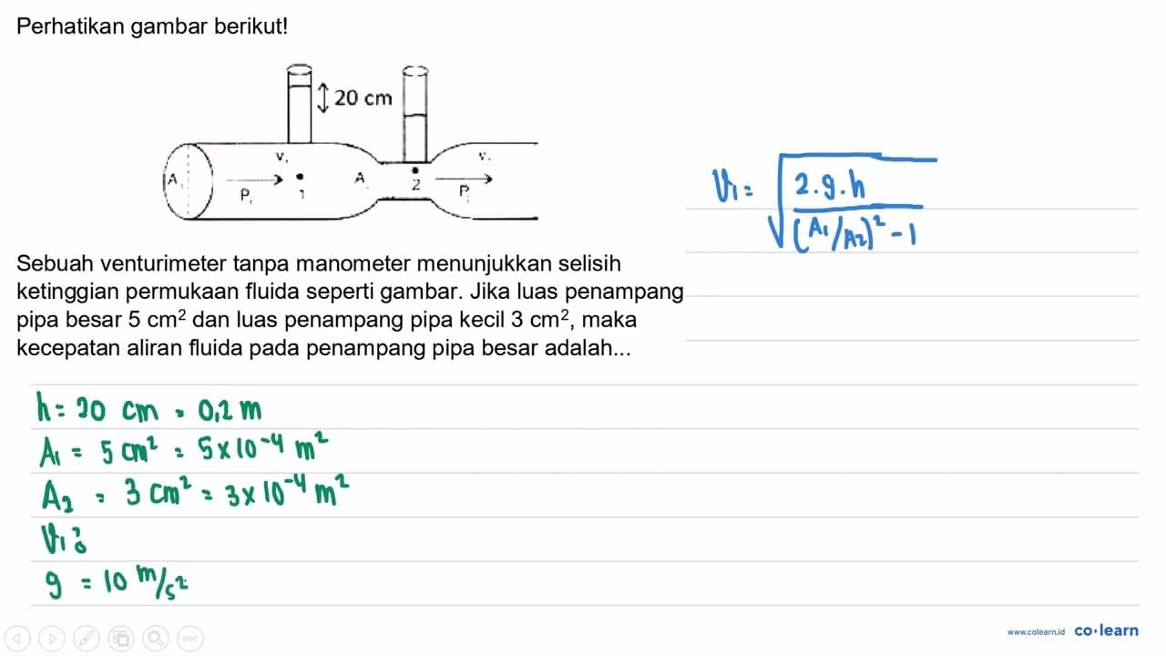 Perhatikan gambar berikut! Sebuah venturimeter tanpa