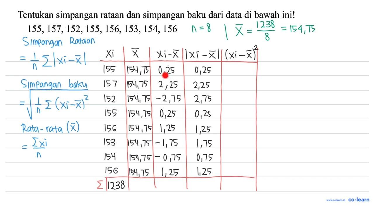 Tentukan simpangan rataan dan simpangan baku dari data di