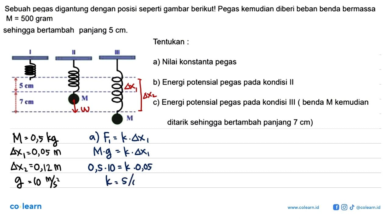 Sebuah pegas digantung dengan posisi seperti gambar