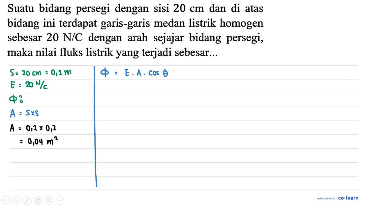 Suatu bidang persegi dengan sisi 20 cm dan di atas bidang