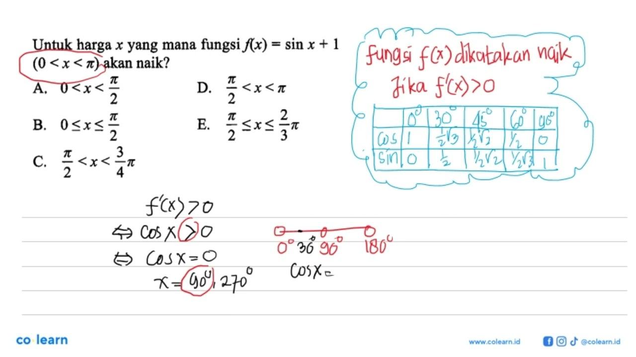 Untuk harga x yang mana fungsi f(x)=sin x+1 (0<x<pi) akan