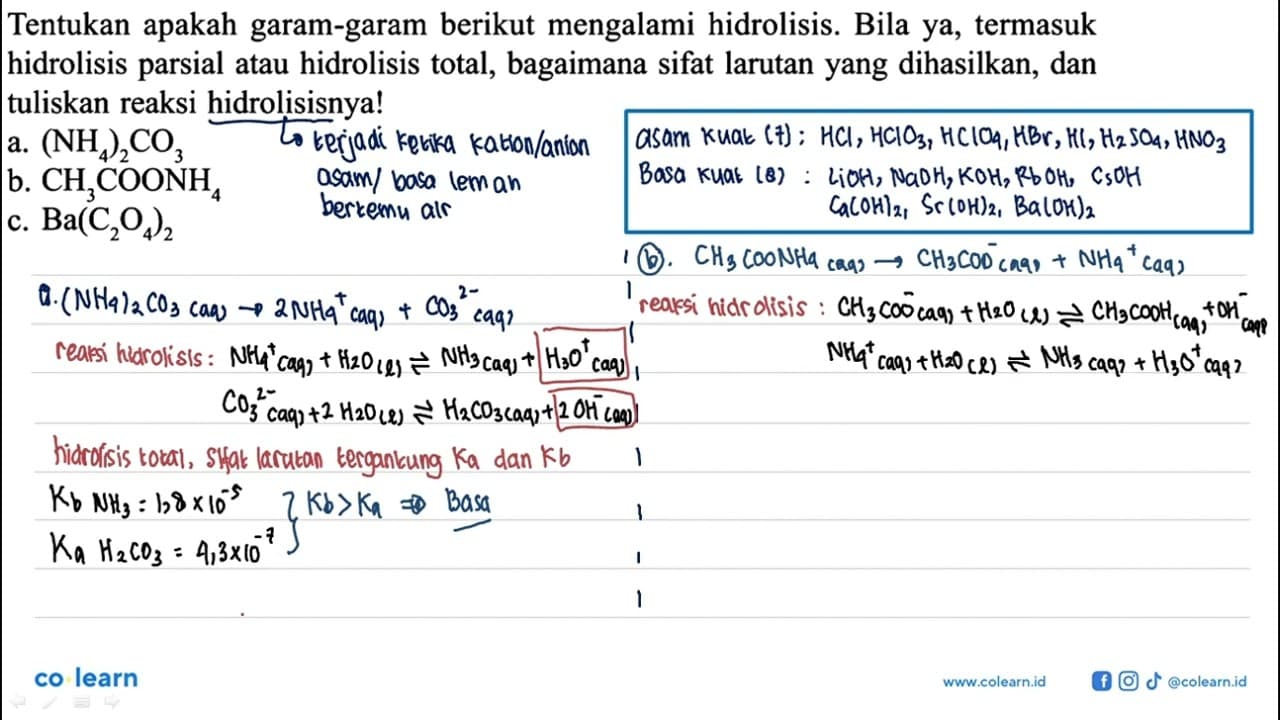 Tentukan apakah garam-garam berikut mengalami hidrolisis.