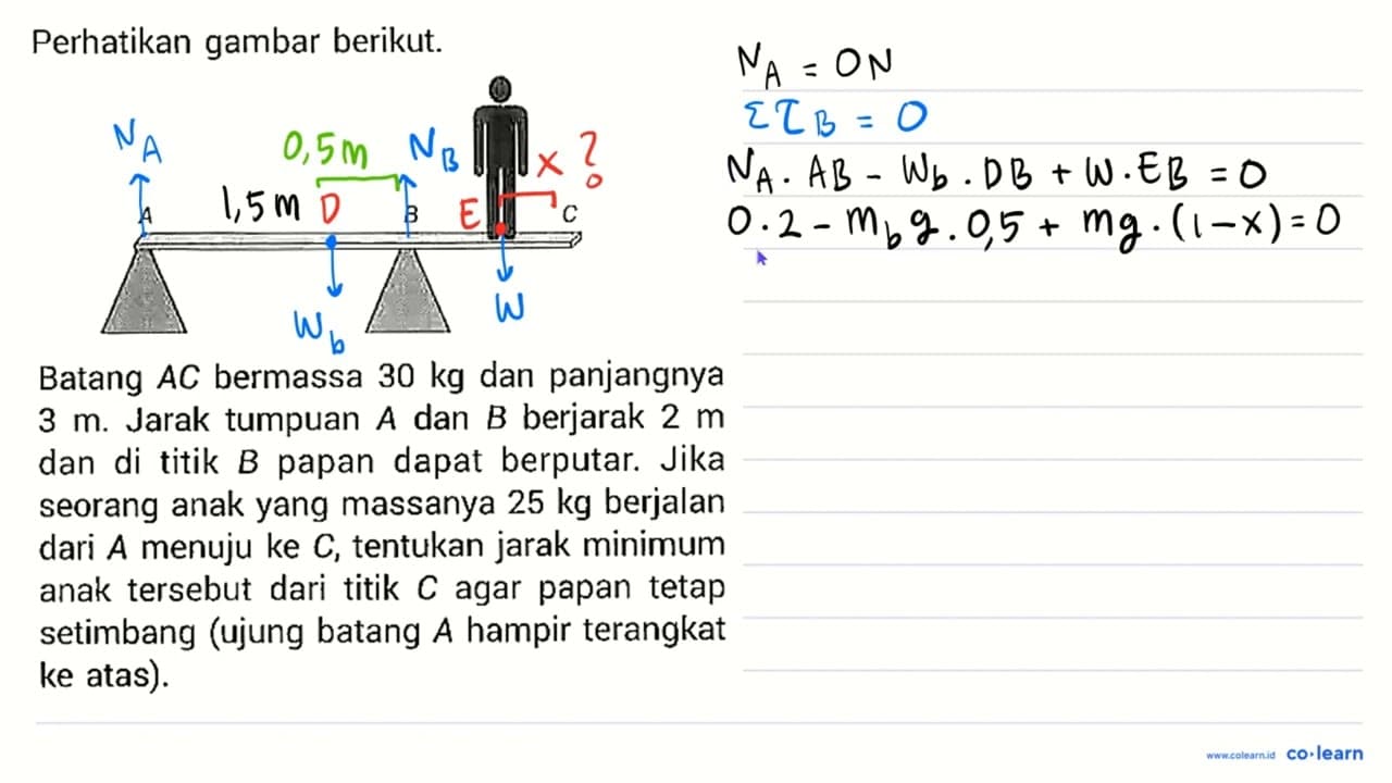 Perhatikan gambar berikut. Batang AC bermassa 30 kg dan