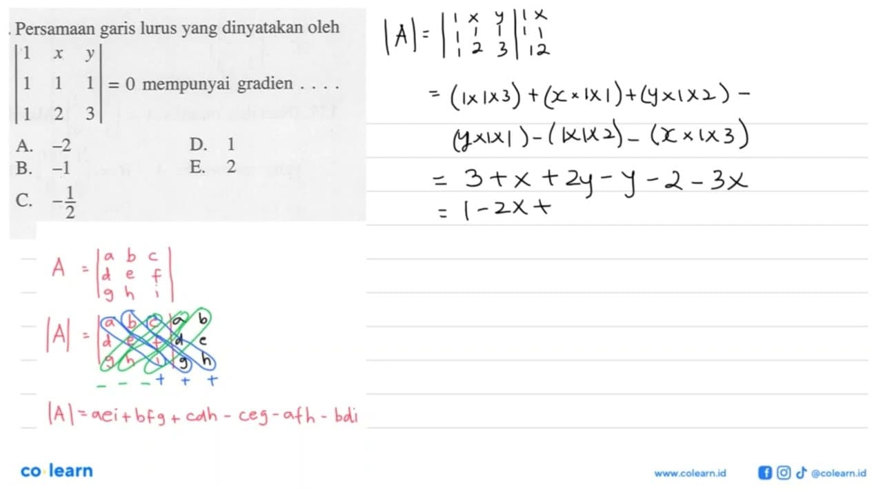 Persamaan garis lurus yang dinyatakan oleh |1 x y 1 1 1 1 2