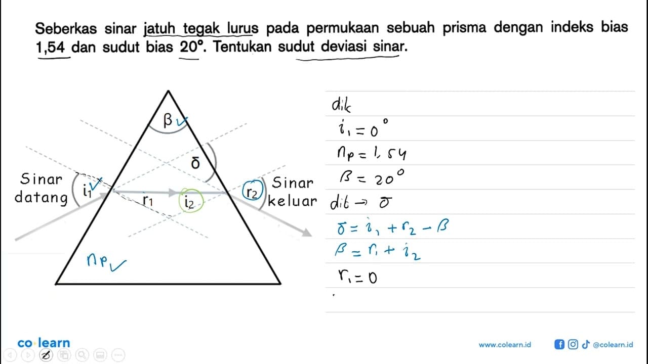 Seberkas sinar jatuh tegak lurus pada permukaan sebuah