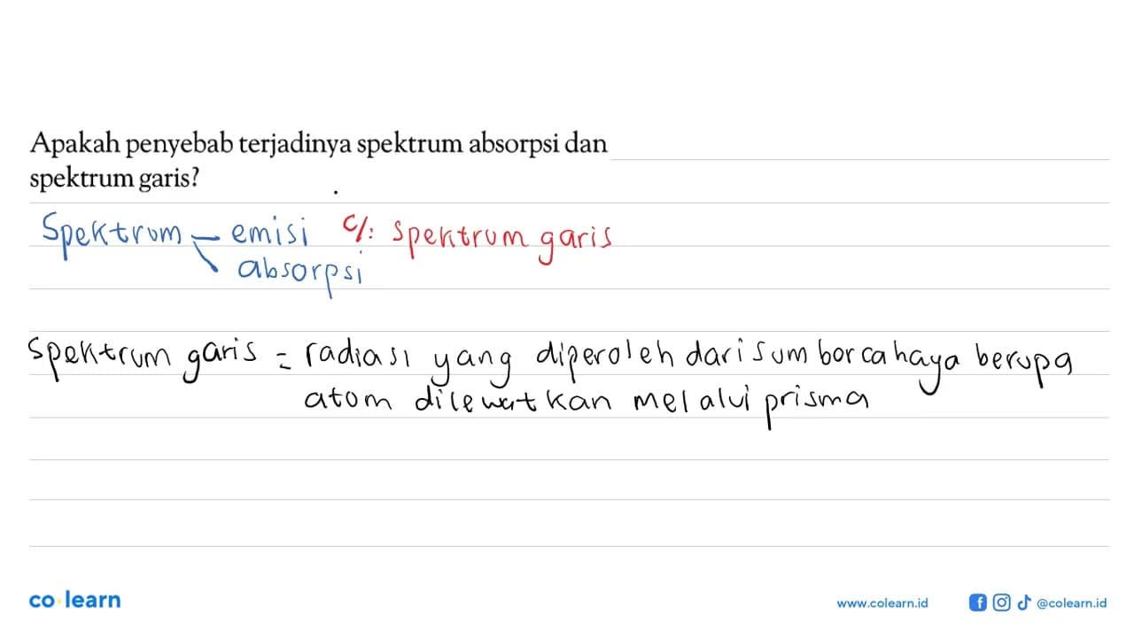 Apakah penyebab terjadinya spektrum absorpsi dan spektrum