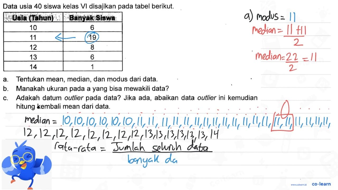 Data usia 40 siswa kelas VI disajikan pada tabel berikut.