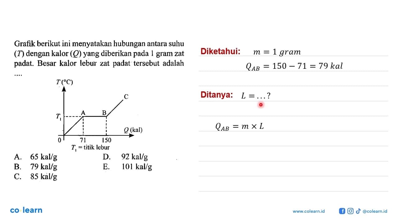 Grafik berikut ini menyatakan hubungan antara suhu (T)