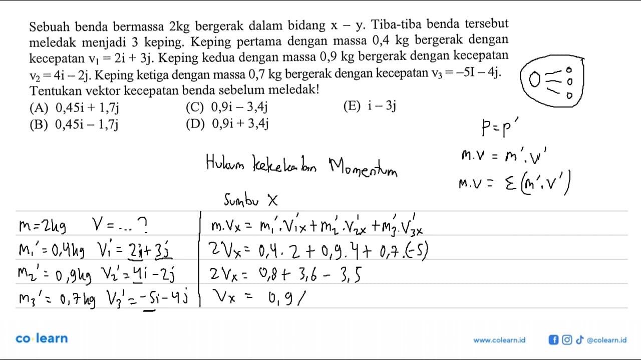 Sebuah benda bermassa 2kg bergerak dalam bidang x - y.