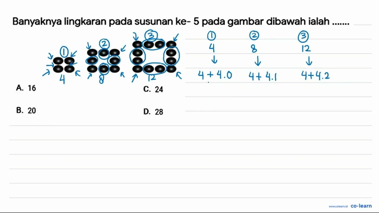 Banyaknya lingkaran pada susunan ke- 5 pada gambar dibawah