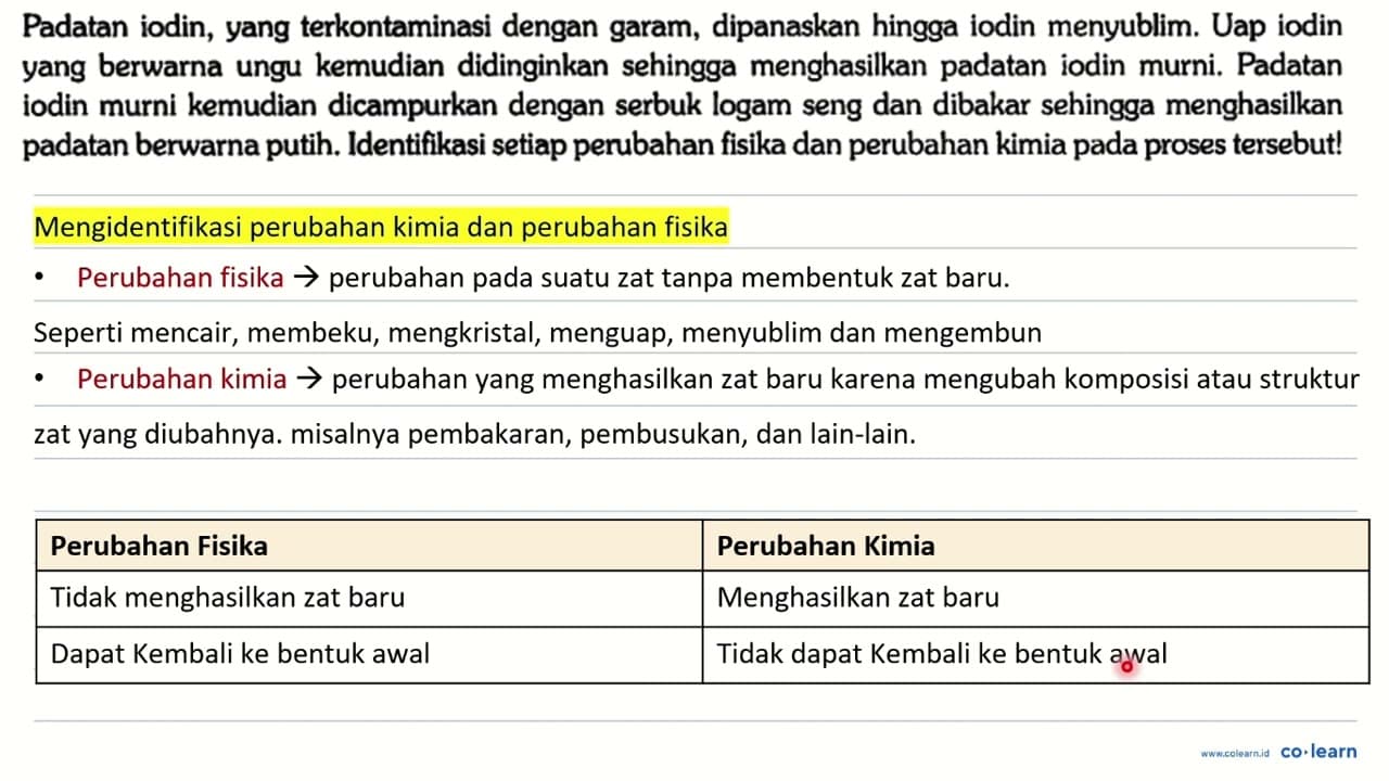 Padatan iodin, yang terkontaminasi dengan garam, dipanaskan