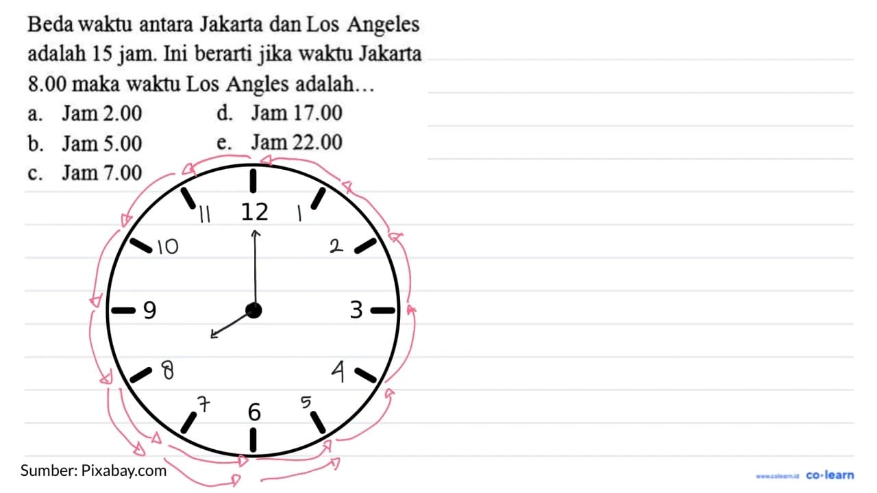 Beda waktu antara Jakarta dan Los Angeles adalah 15 jam.