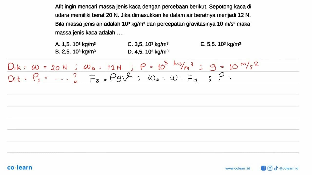 Afit ingin mencari massa jenis kaca dengan percobaan