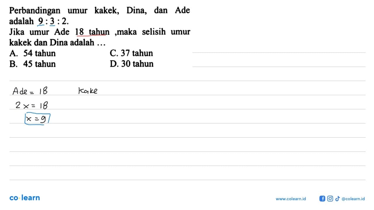 Perbandingan umur kakek, Dina, dan Ade adalah 9:3:2 .Jika