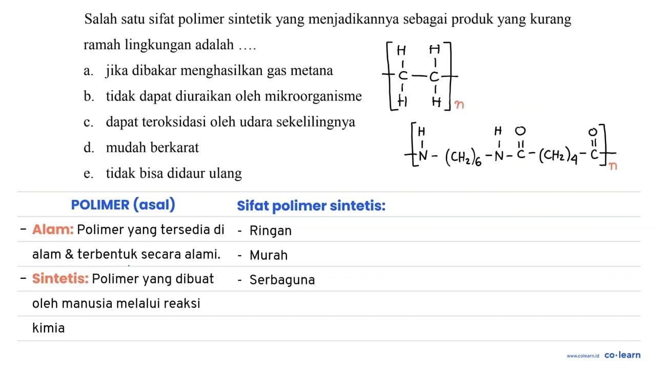 Salah satu sifat polimer sintetik yang menjadikannya