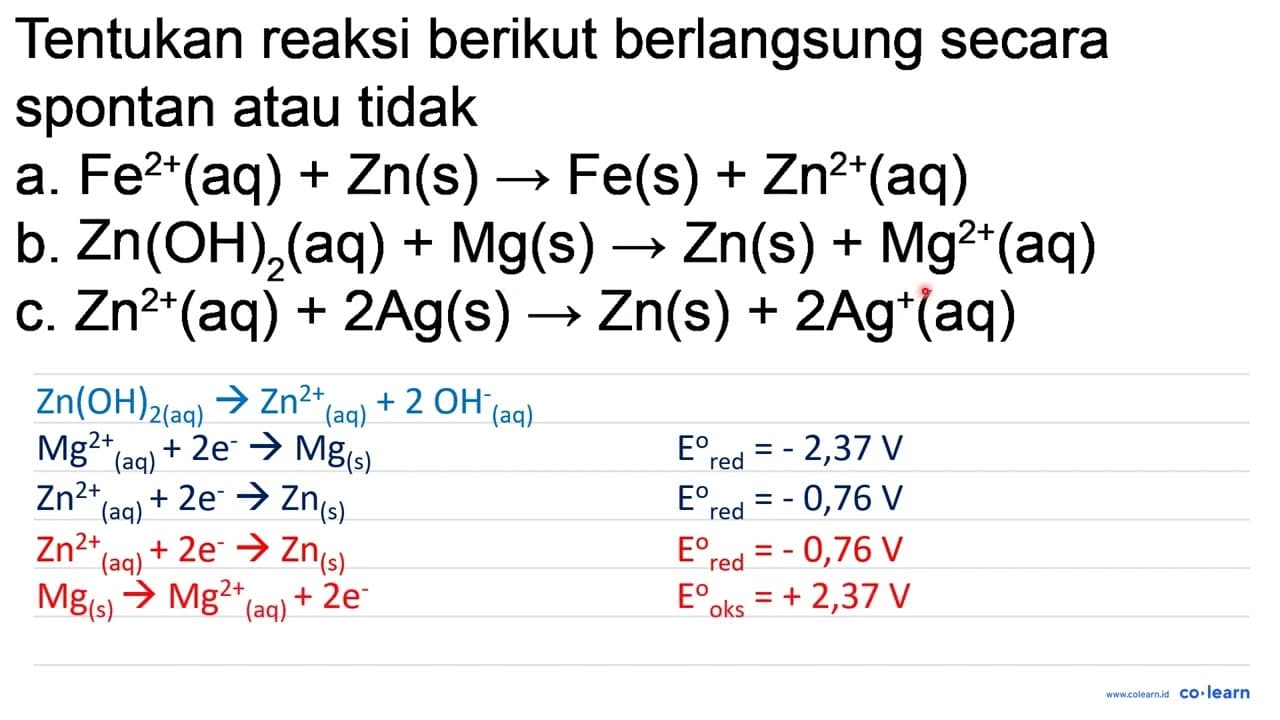 Tentukan reaksi berikut berlangsung secara spontan atau