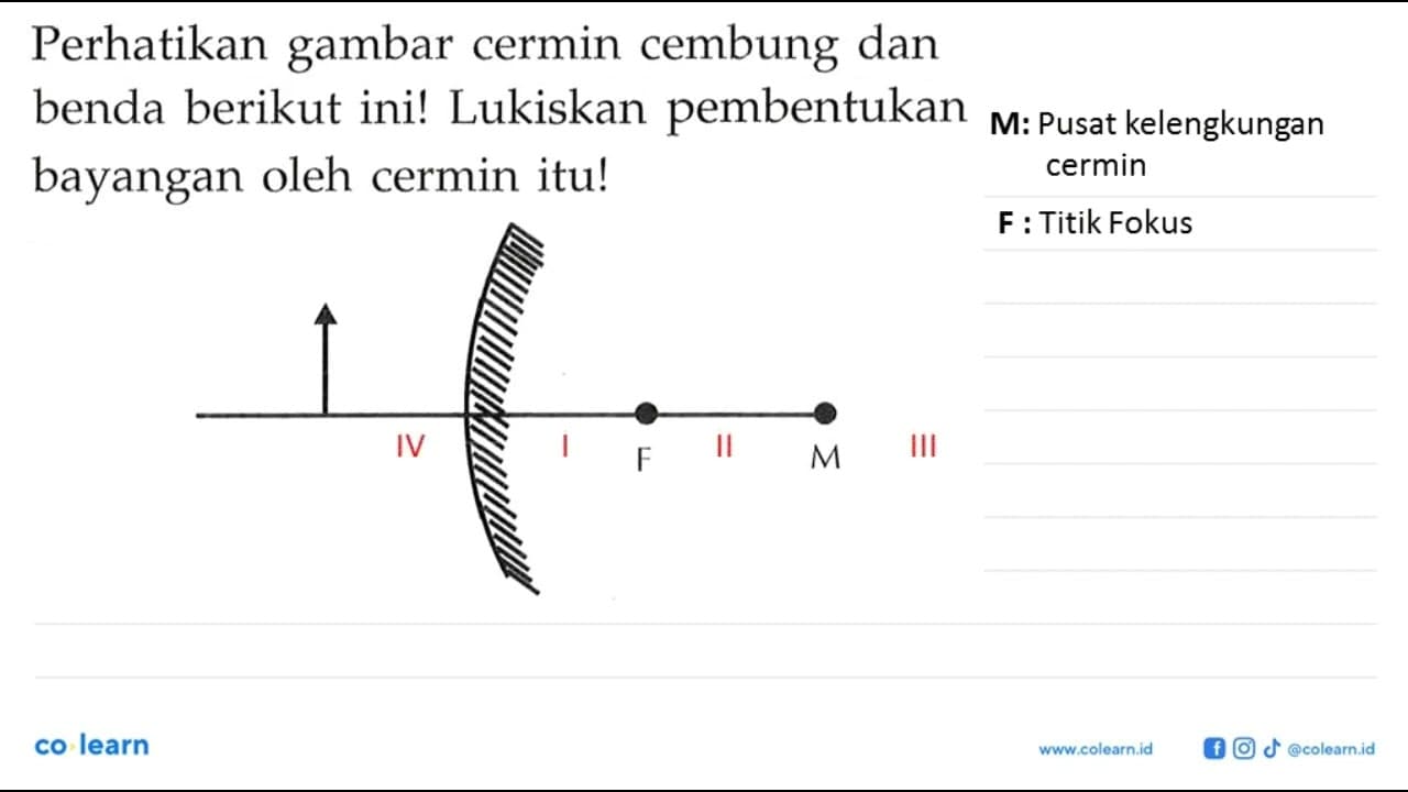 Perhatikan gambar cermin cembung dan benda berikut ini!