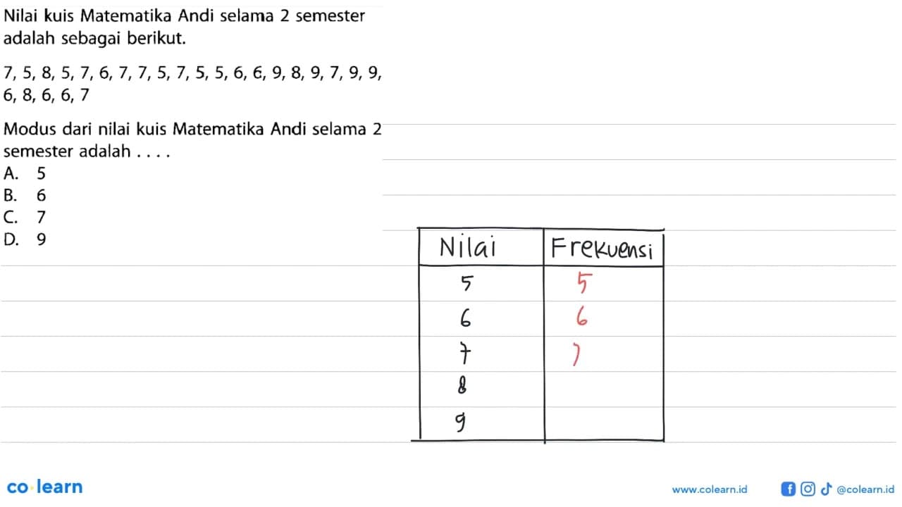 Nilai kuis Matematika Andi selama 2 semester adalah sebagai