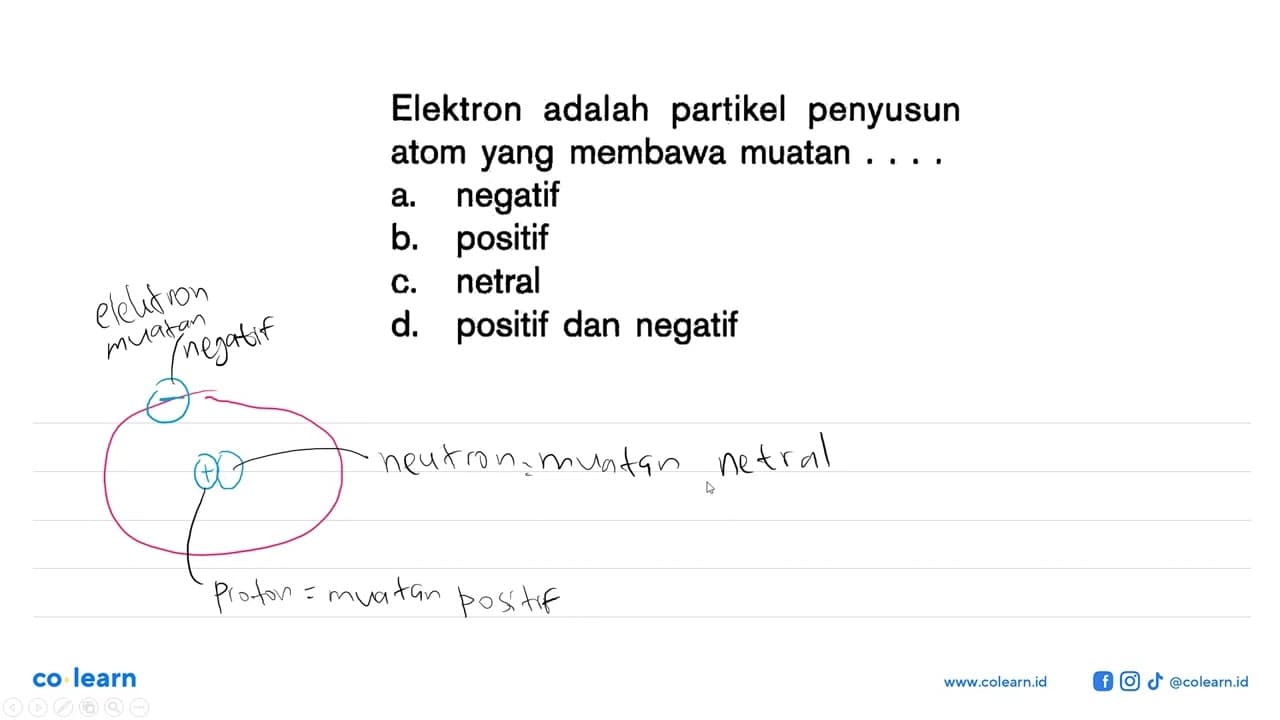 Elektron adalah partikel penyusun atom yang membawa muatan